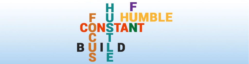 Core value of Sunstrategic | BLOG | sunSTRATEGIC